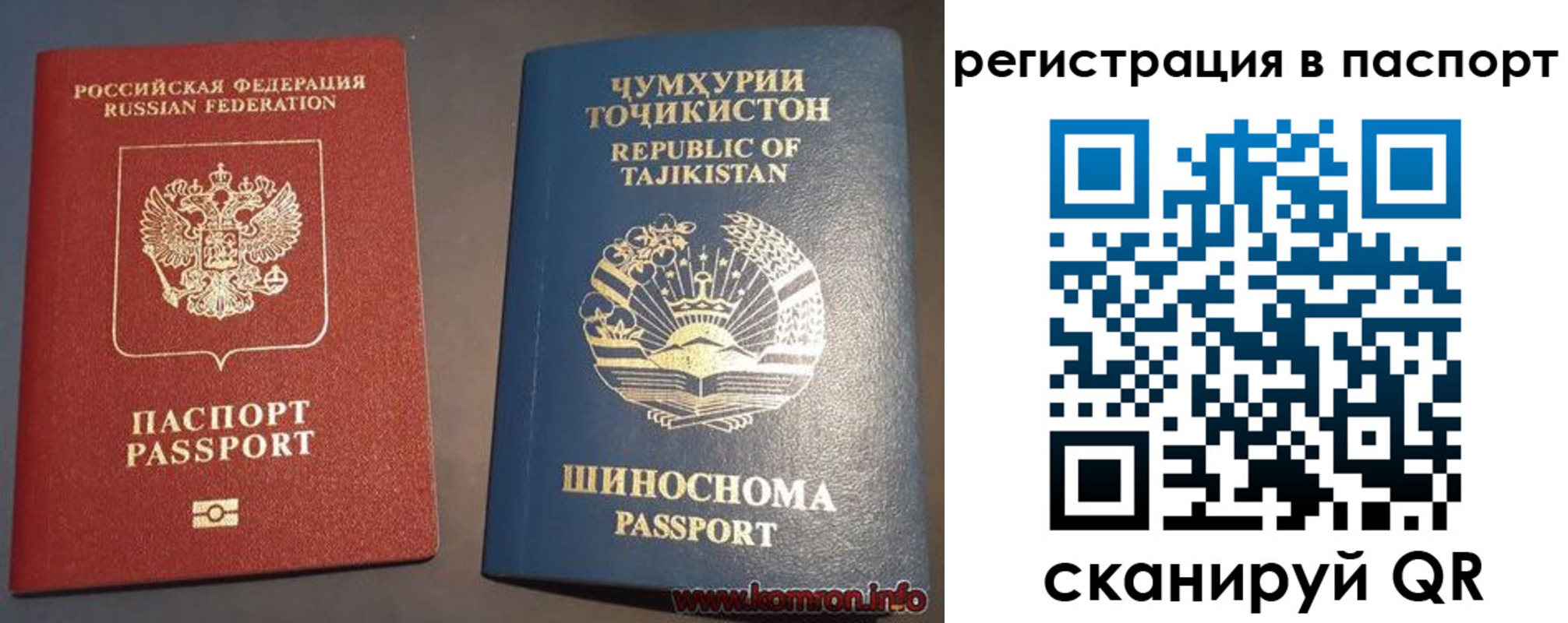 прописка регистрация в Кропоткине